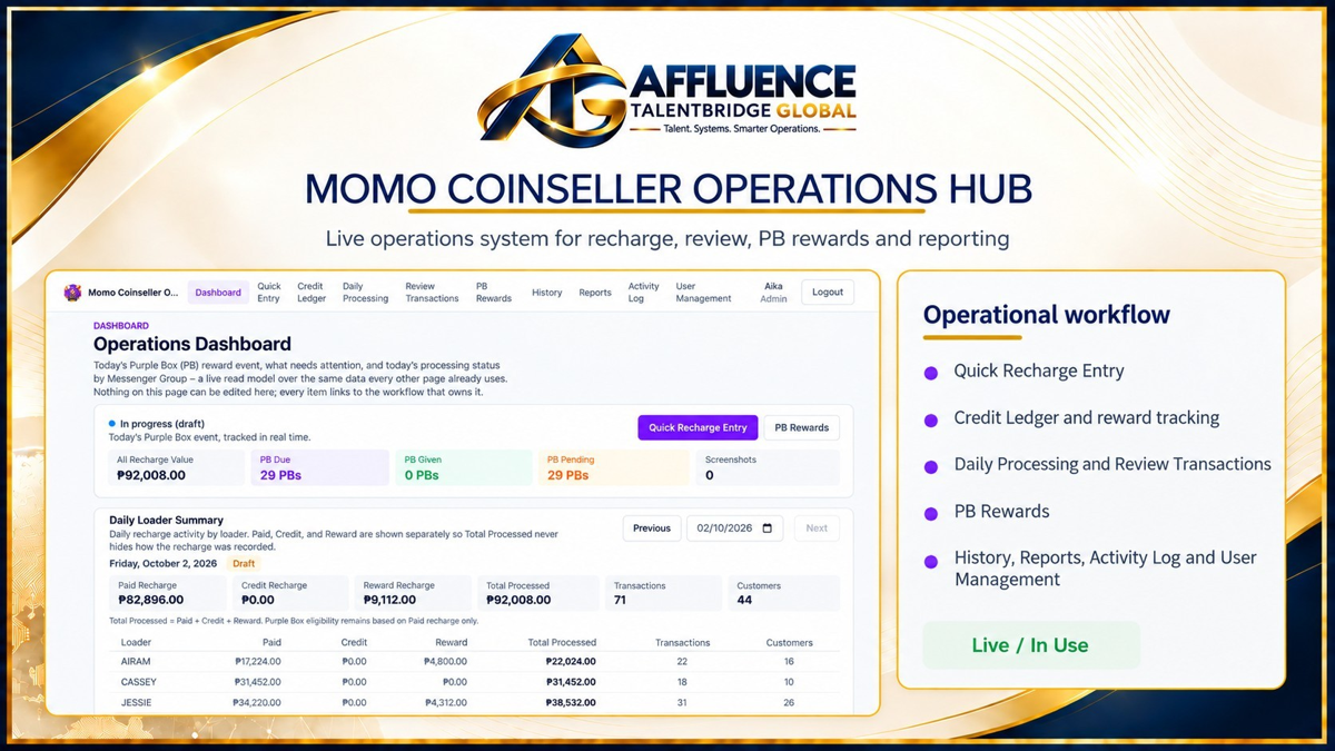Momo Coinseller Operations Hub — portfolio overview and interface example